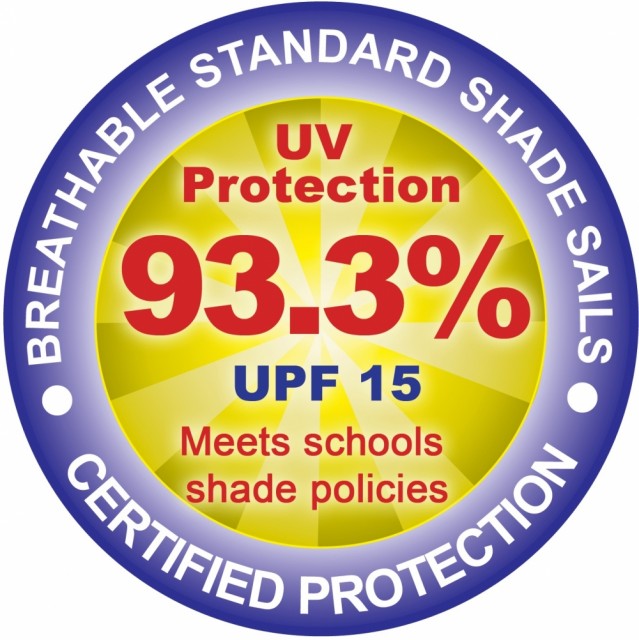 Beskytter 93,3% mot skadelige UV-stråler