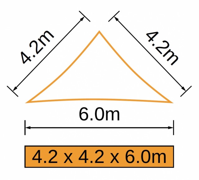 Størrelse trekantet 4,2x4,2x6 meter
